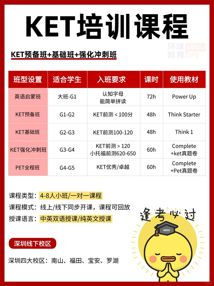 KET培训课程上线,线上线下课表安排~ KET培训课程上线,线上线下课表安排~