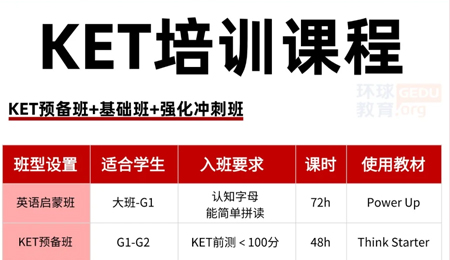 KET��ѵ�γ����ߣ��������¿α�����~